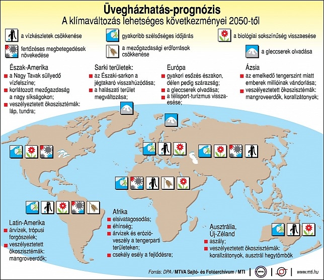 klimavaltozas_felmelegedes_uveghazhatas.jpg