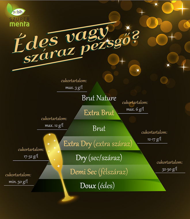 02_mi-pezseg-a-poharban-02-768x887.png 02_mi-pezseg-a-poharban-02-768x887.png