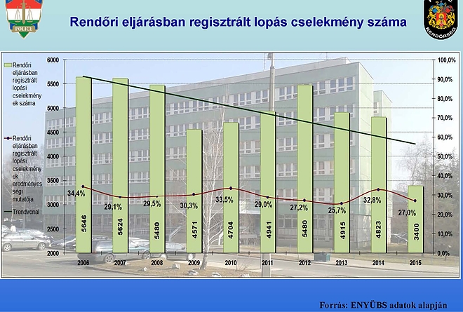 bemutato_10_ev_sajtonak_oldal_07.jpg