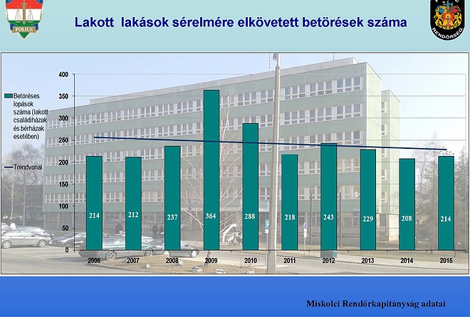 bemutato_10_ev_sajtonak_oldal_09.jpg