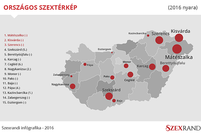 szexterkep_2016nyar.jpg