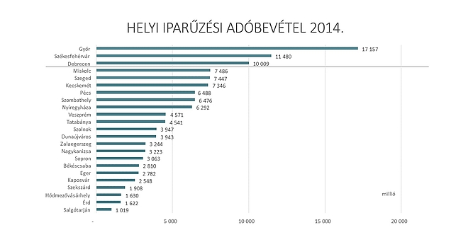 adobevetelek1.jpg