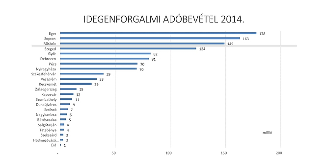 adobevetelek2.jpg
