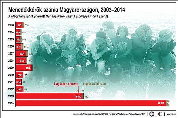 menekult_stat_mo.jpg menekult_stat_mo.jpg