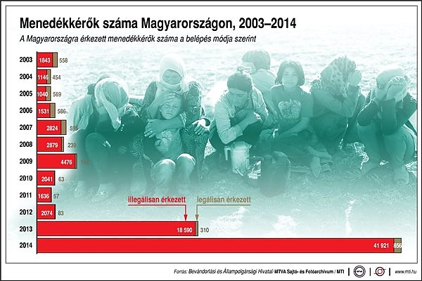 migrant.jpg migrant.jpg