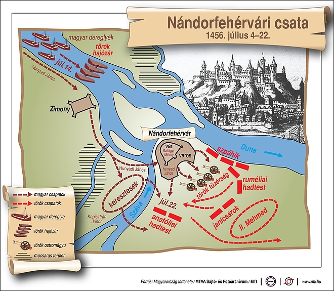 nandorfehervar.jpg