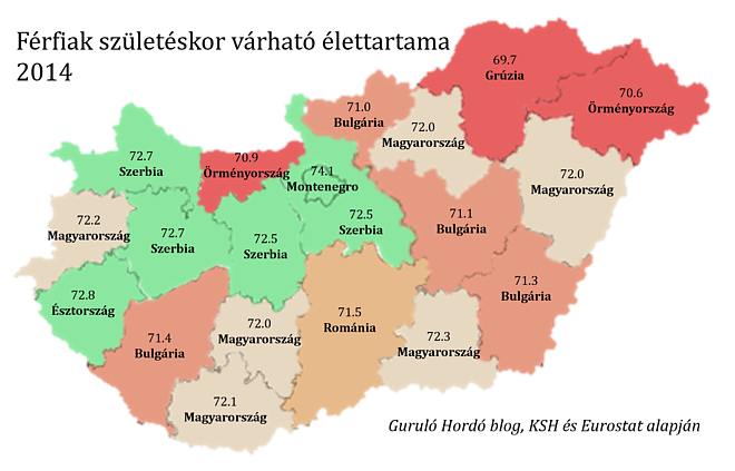 ferfiak_szuleteskor_varhato_elettartama_gurulo.png