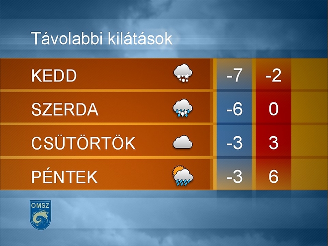miskolc_tavlati_idojaras.jpg miskolc_tavlati_idojaras.jpg