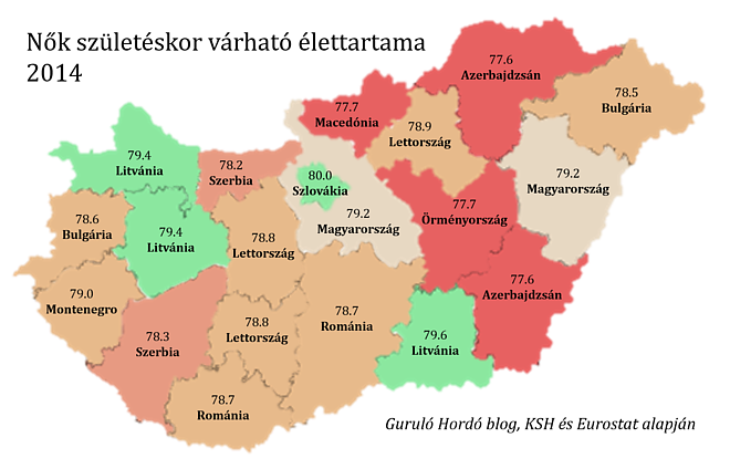 nok_szuleteskor_varhato_elettartama_gurulo.png