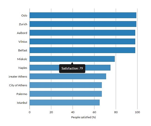 telegraph_stat.jpg