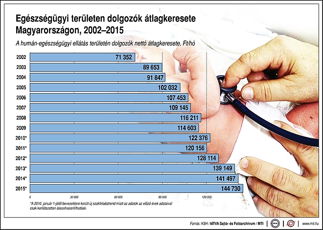 eu_salary_hu.jpg eu_salary_hu.jpg