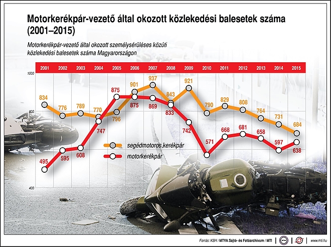 kozl_baleset.jpg kozl_baleset.jpg