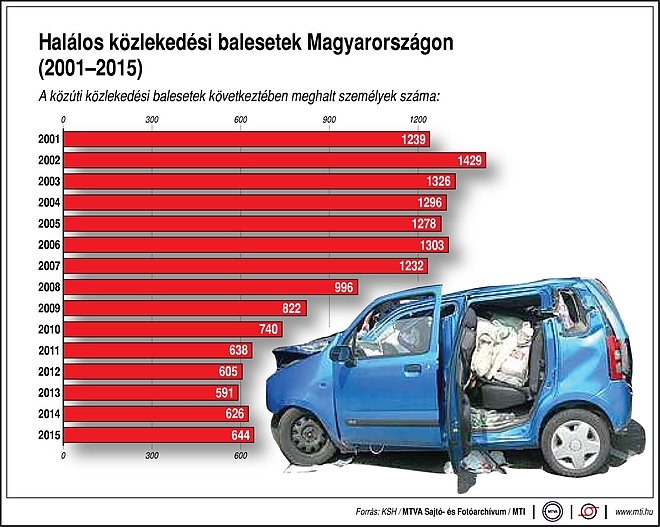 kozl_baleset2.jpg kozl_baleset2.jpg