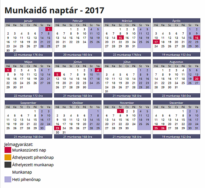 2017_hosszu_hetvegek.png