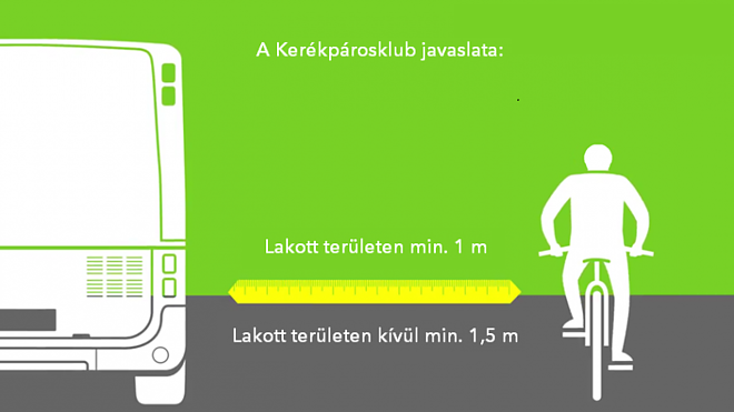 kerekpar_oldaltavolsag_ill.png
