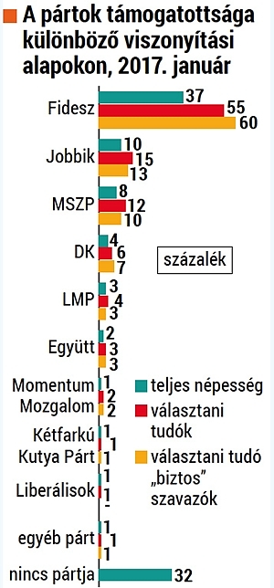 median.jpg median.jpg