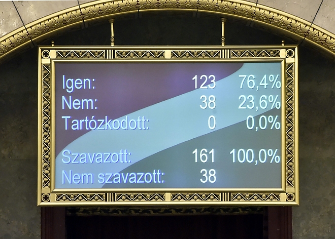 ceu_szavazas.jpg ceu_szavazas.jpg