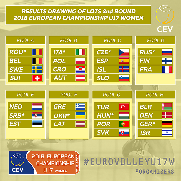 roplabda_u17_miskolc_beosztas.png roplabda_u17_miskolc_beosztas.png