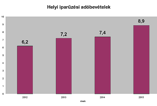 adobevetelek.png adobevetelek.png