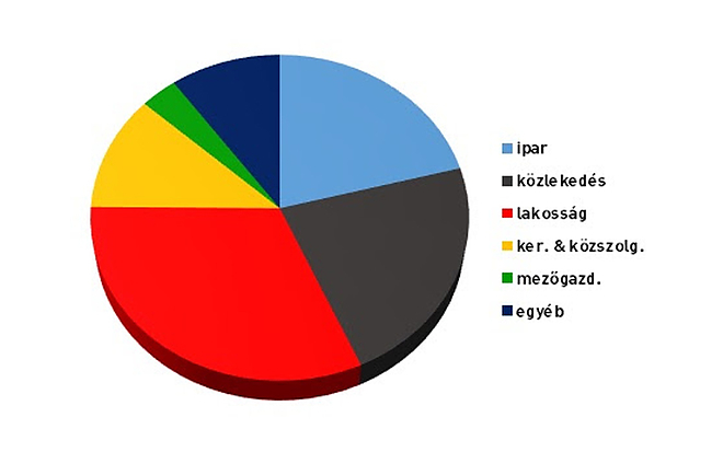 energia-1-nrgreport-diagram.jpg
