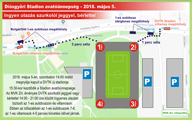 stadion_megnyito_kozlekedes.png stadion_megnyito_kozlekedes.png