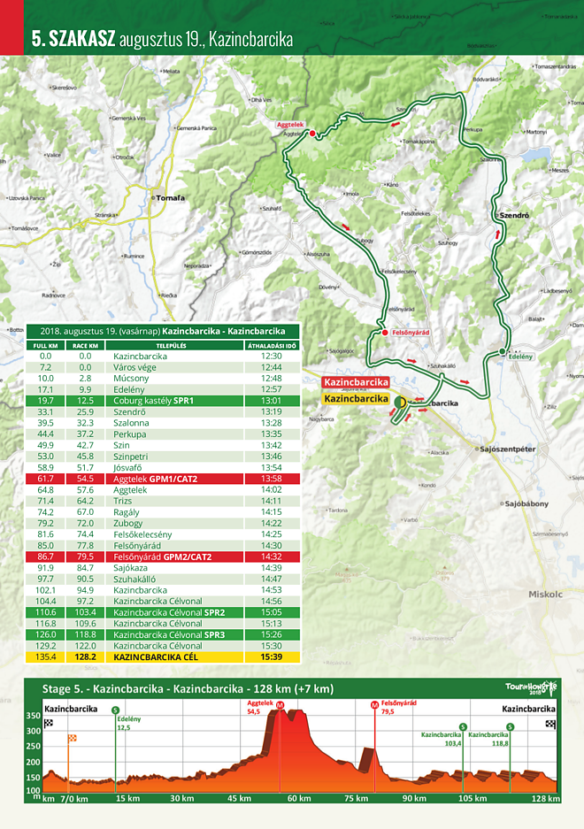 tour_prg_5szakasz.png tour_prg_5szakasz.png