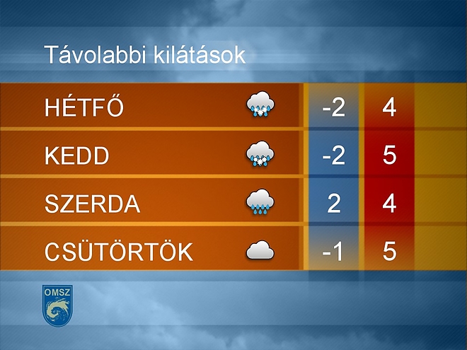 idojaras_elorejelzes_1811.jpg idojaras_elorejelzes_1811.jpg