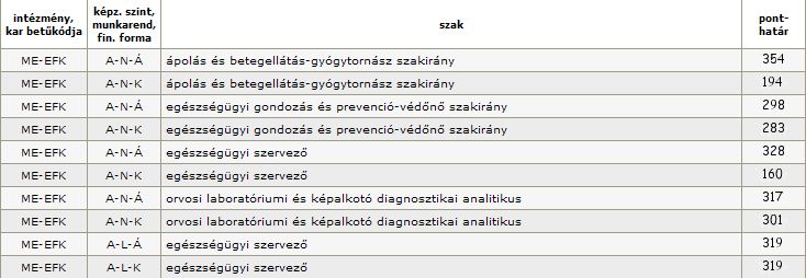 egeszsegugyi-pontszam.jpg