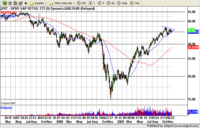 091127ret.png