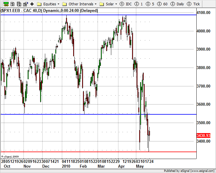 1005025_cac40.png
