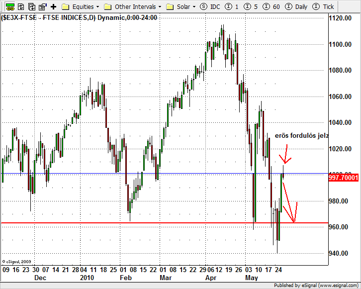 1005031_ftse300.png