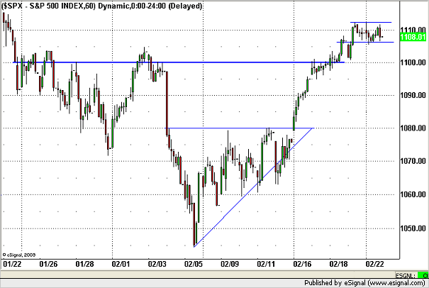 20100223sp500.png