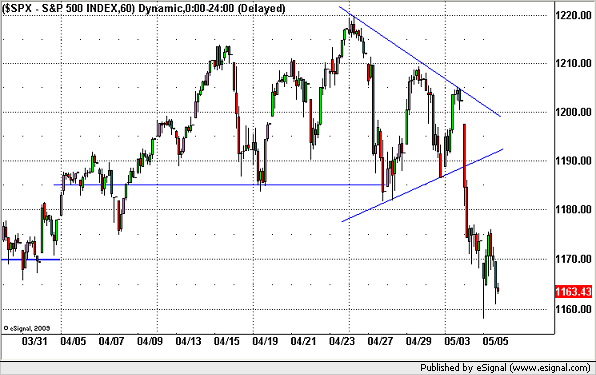 20100506spx.png