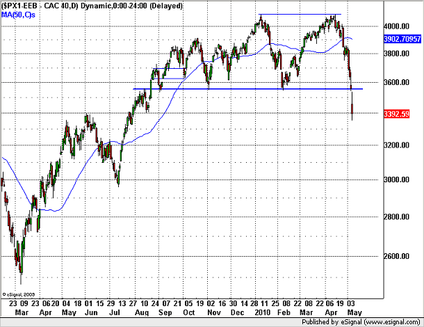 20100509cac40.png