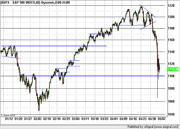 20100509spx.png