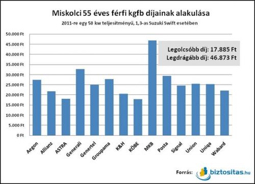biztositashu_kotelezo_bizt55.jpg