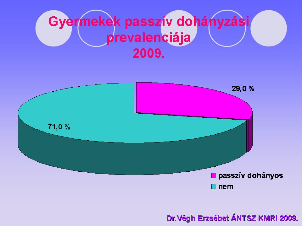 gyermekdohanyfust.jpg