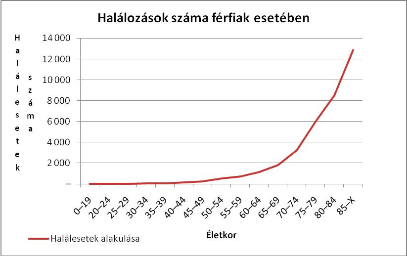 halalozasffi.jpg