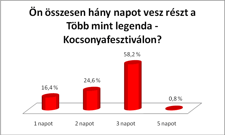 kocsonyagrafikon_1.gif