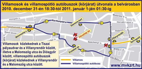 villamosptl_autbuszok.jpg