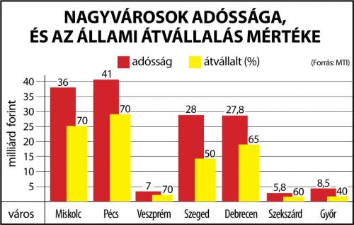 allami_atvallalas_merteke.jpg