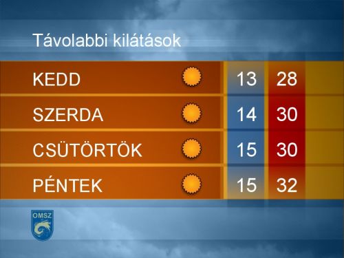 idojaras_jul_vege.jpg