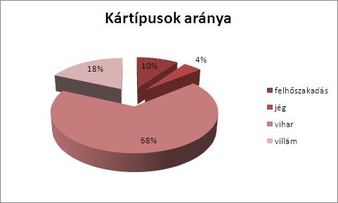 kardiagram120730_csl.jpg