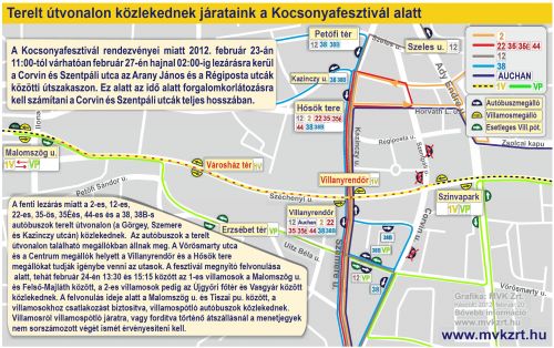 kocsonyafesztival_tereles_2012_mvkzrt.jpg