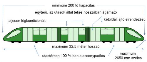 villamos_grafika-ganz_skoda.jpg