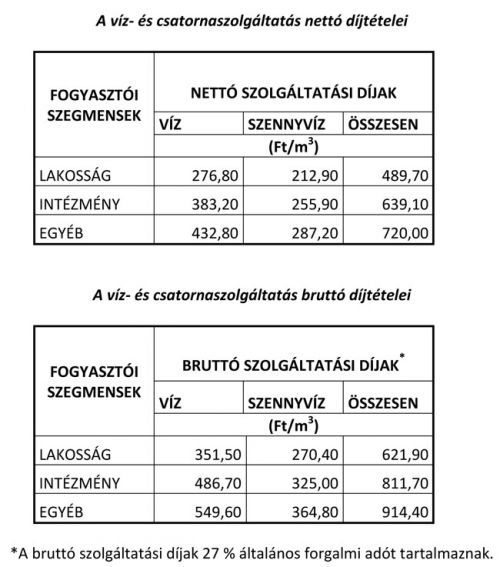 vizdijkorr_1212.jpg
