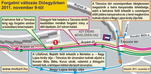 zoldnyil_tancsic_ter_111108.jpg