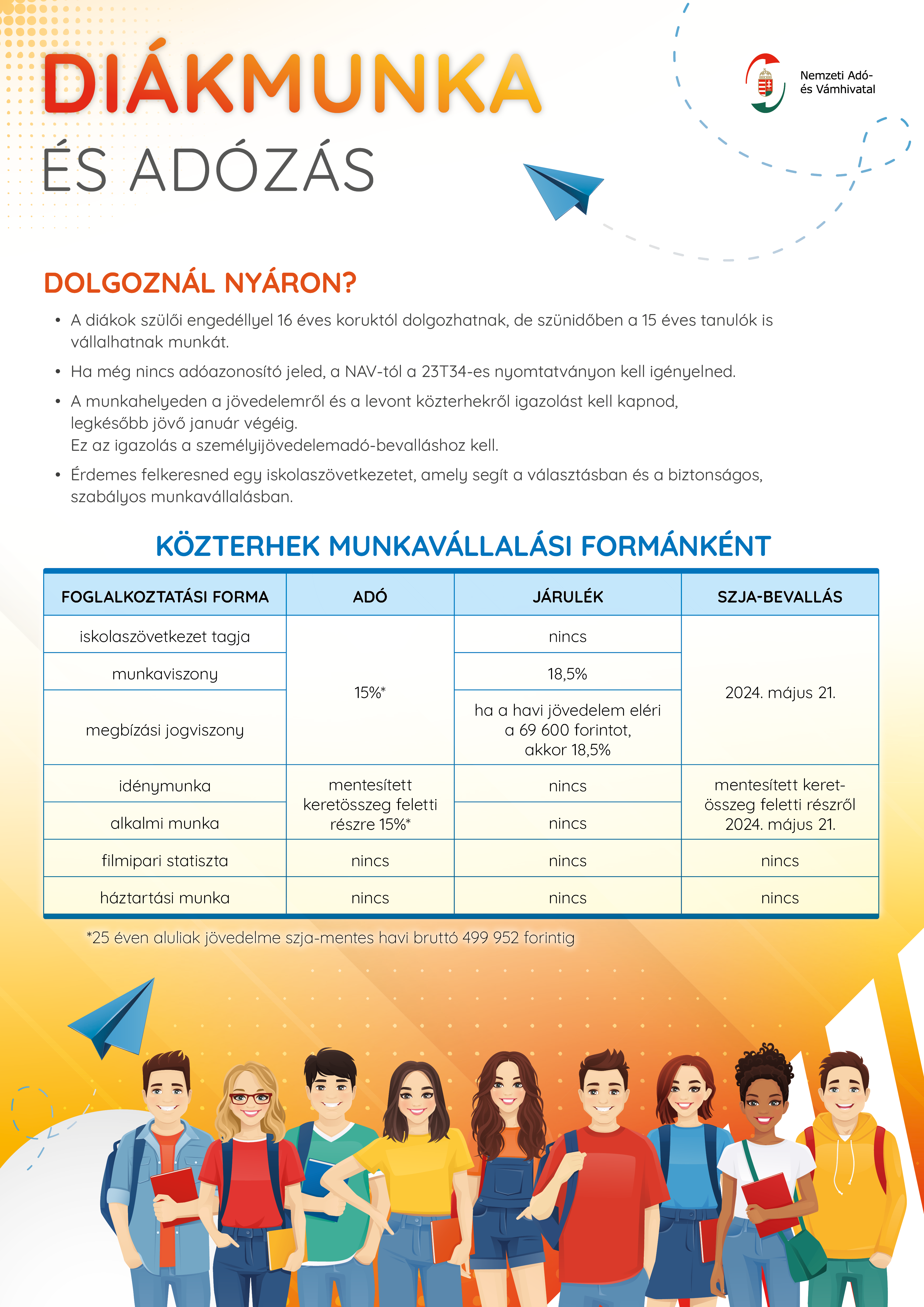 diakmunka