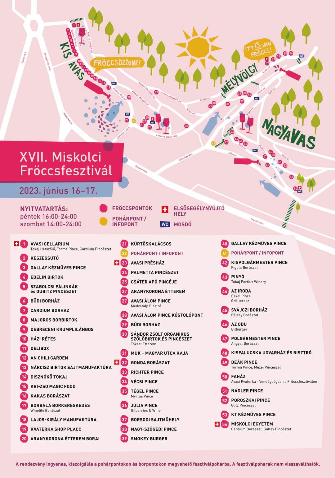 fröccsfeszt