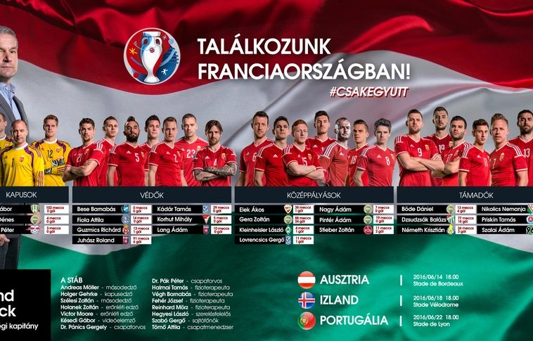 Elek Ákos is utazik Franciaországba!